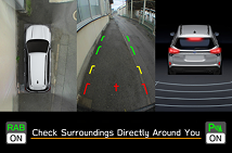 360° Parking Camera