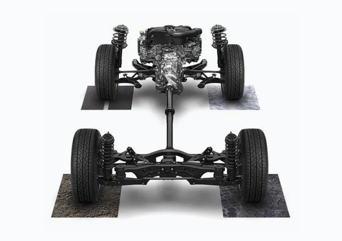 Built for the roads you take—and the life you lead